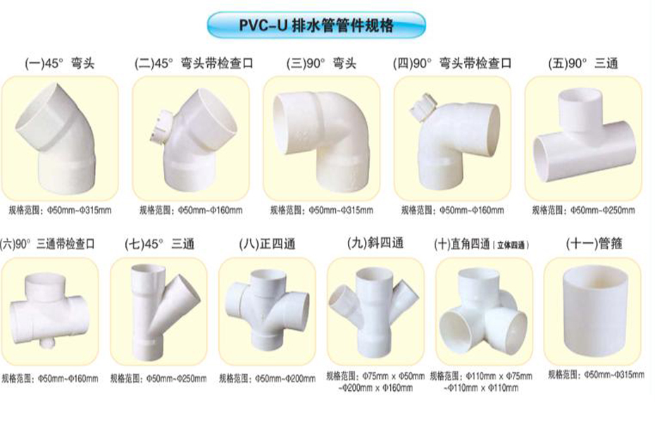 PVC排水管件 PVC排水管件